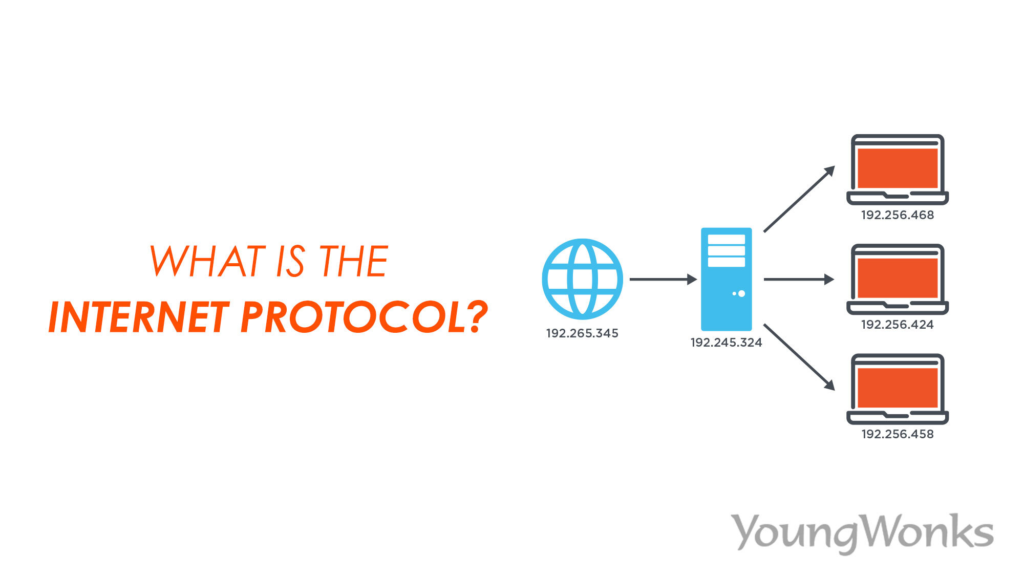 The Future of Internet Protocols: Insights from 2a02:6ea0:d158:0000:0000:0000:01ba:253c